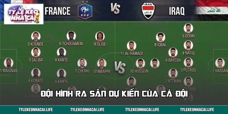 Đội hình ra sân dự kiến của hai đội Pháp và Iraq