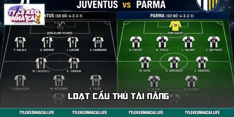 Đại chiến Juventus vs Parma xuất hiện loạt cầu thủ tài năng