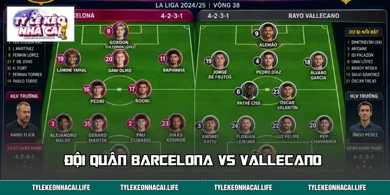 Đội quân Barcelona vs Vallecano 